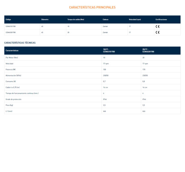 MOTOR PLUG AND PLAY OCEAN EASY