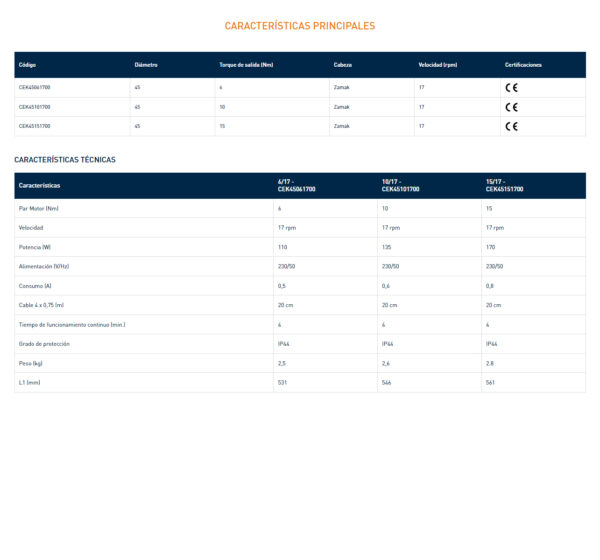 MOTOR PLUG AND PLAY SAFE EASY