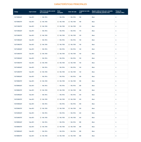 7457 MANIVELAS ARTICULADAS