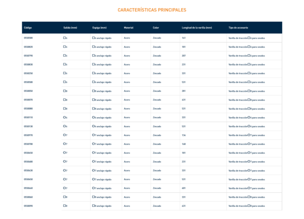 0550 SNODO CON PLACA