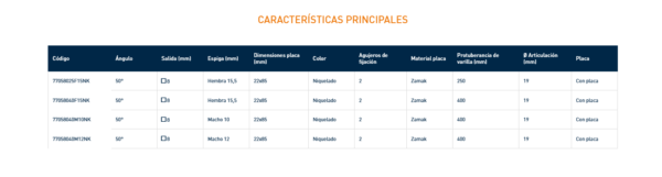 7705 SNODO CON PLACA