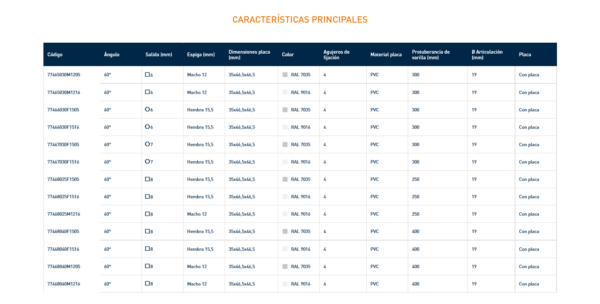 7746 SNODO CON PLACA