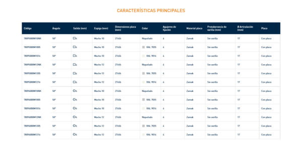 7809 SNODO CON PLACA