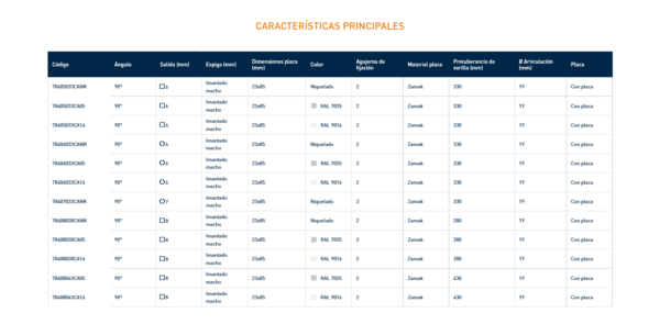 7840CA SNODO CON PLACA