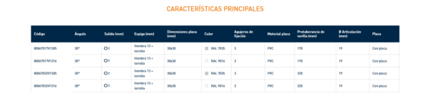 8006 SNODO CON PLACA