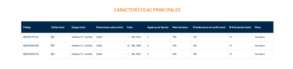 8026 SNODO CON PLACA