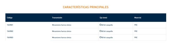 1549000 CASQUILLOS PARA PERSIANAS