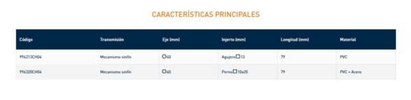 9940 CASQUILLOS PARA PERSIANAS