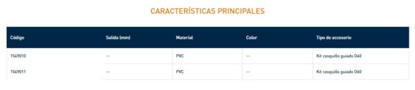 1549010 CASQUILLO GUÍA PARA MECANISMO CÓNICO 7240 - 7245