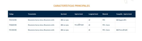 Casquillo para eje Ø 60