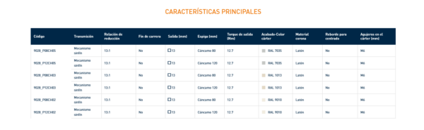 9028 MÁQUINA SINFÍN