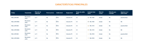 9045 MÁQUINA SINFÍN