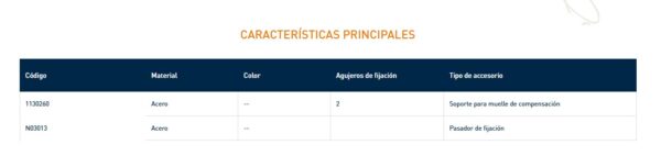 1130260 - N03013 ACCESORIOS PARA EL MUELLE DE COMPENSACIÓN
