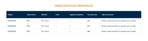 9302 MUELLE DE COMPENSACIÓN