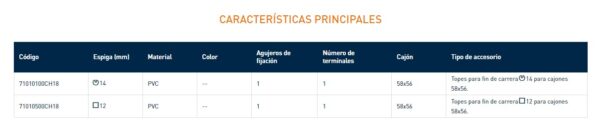 7101 TOPE FIN DE CARRERA