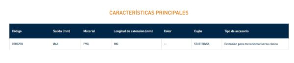 0789250 EXTENSIÓN PARA MÁQUINA CÓNICA