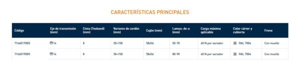 7166 VARIADOR, SISTEMA CON MUELLE
