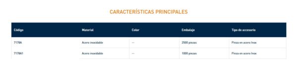 7178A PINZA PARA CORDÓN DE VARIADOR